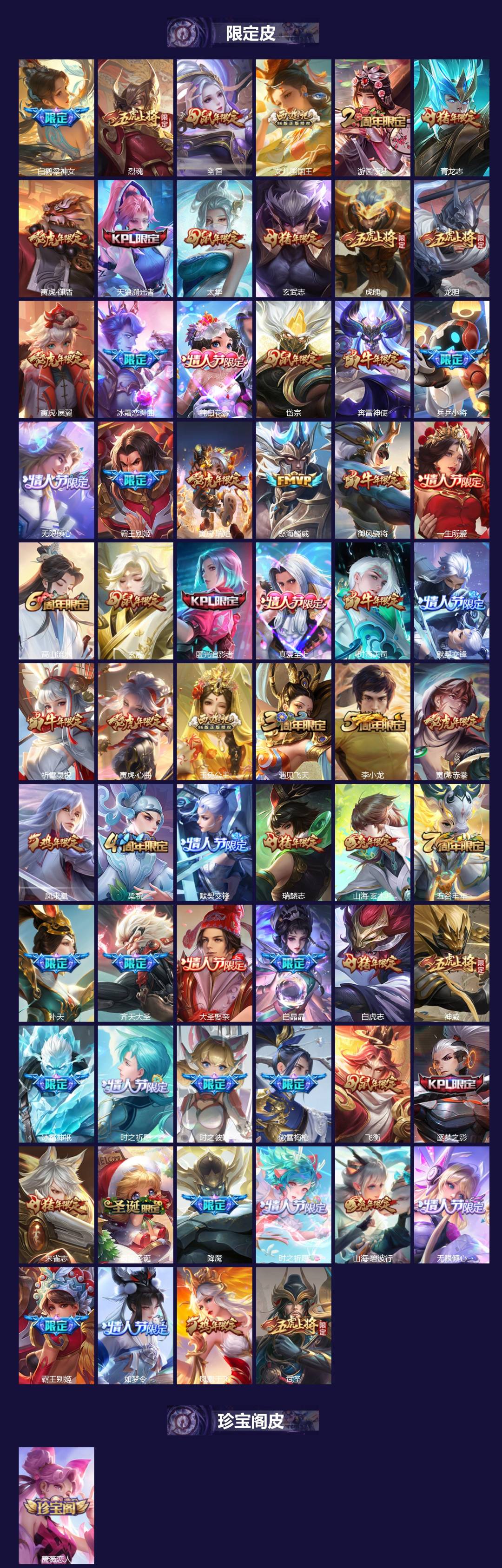 WZCMW3444492王者荣耀账号详情图2