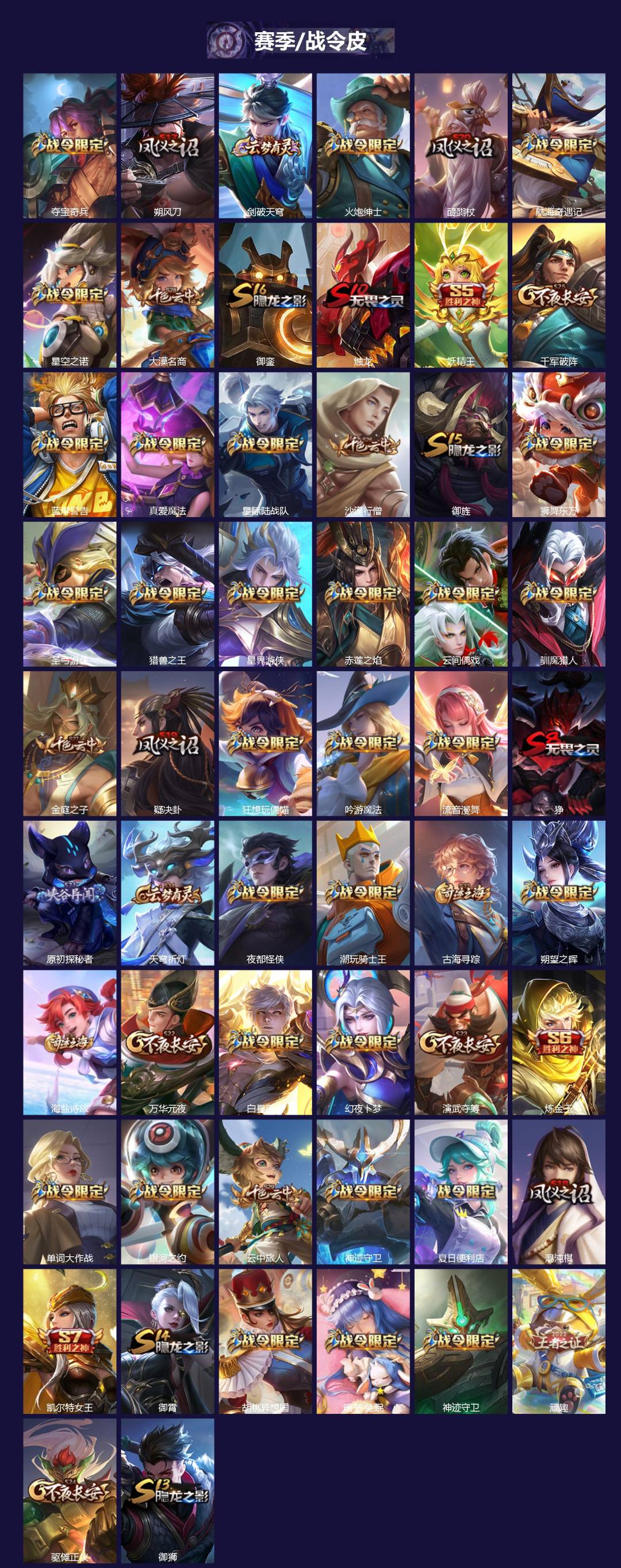 WZCMW3444492王者荣耀账号详情图3