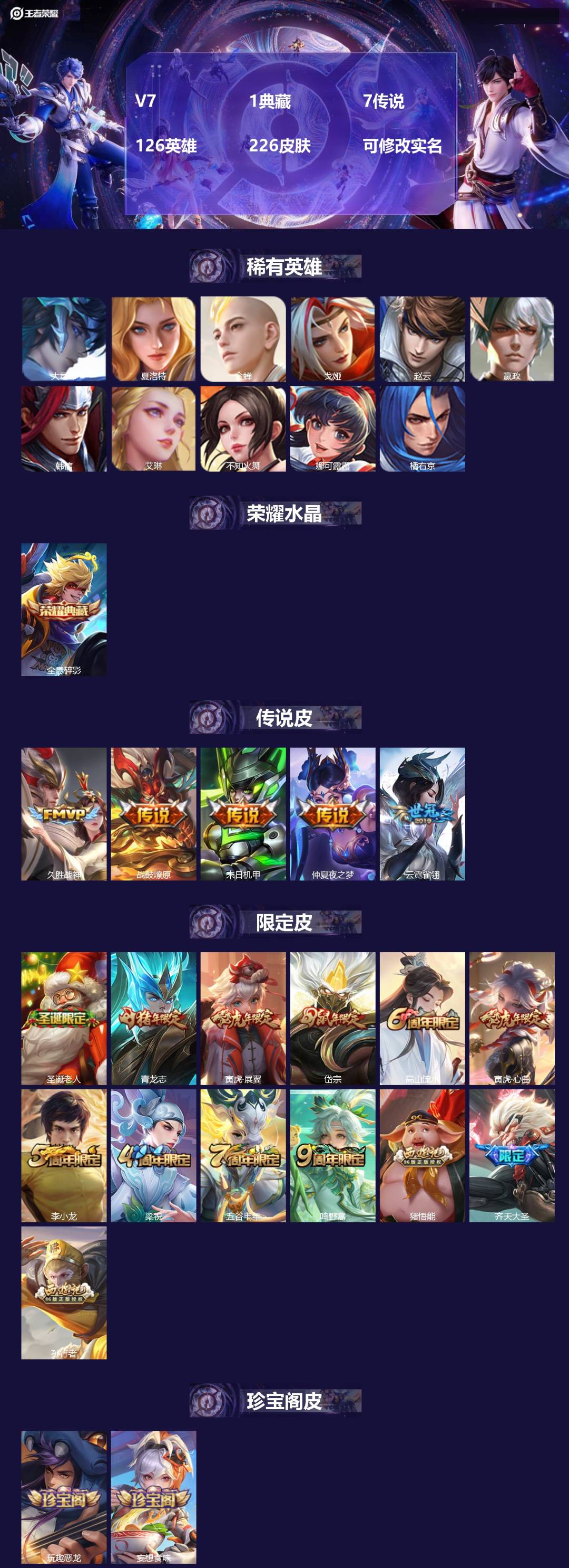 王者荣耀账号苹果QQ126英雄-226皮肤-V7 1典藏 7传说 126英雄 226皮肤 可修改实名 
【英雄全皮】:蒙