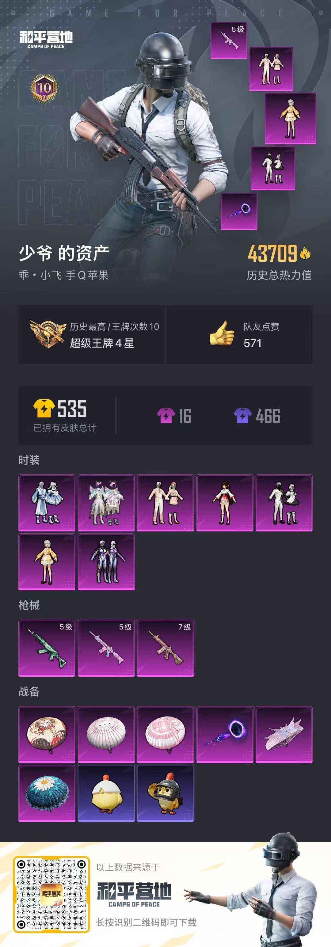 HPCMW3437303和平精英账号详情图3