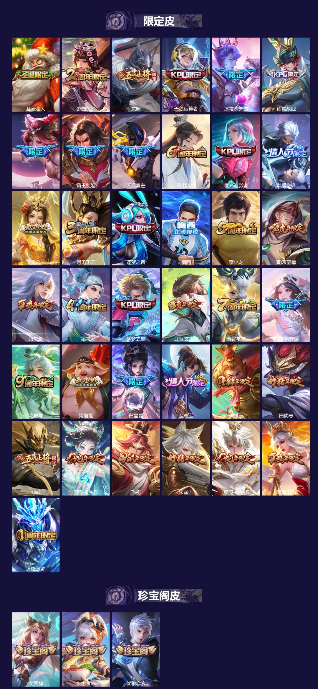 WZCMW3444567王者荣耀账号详情图2