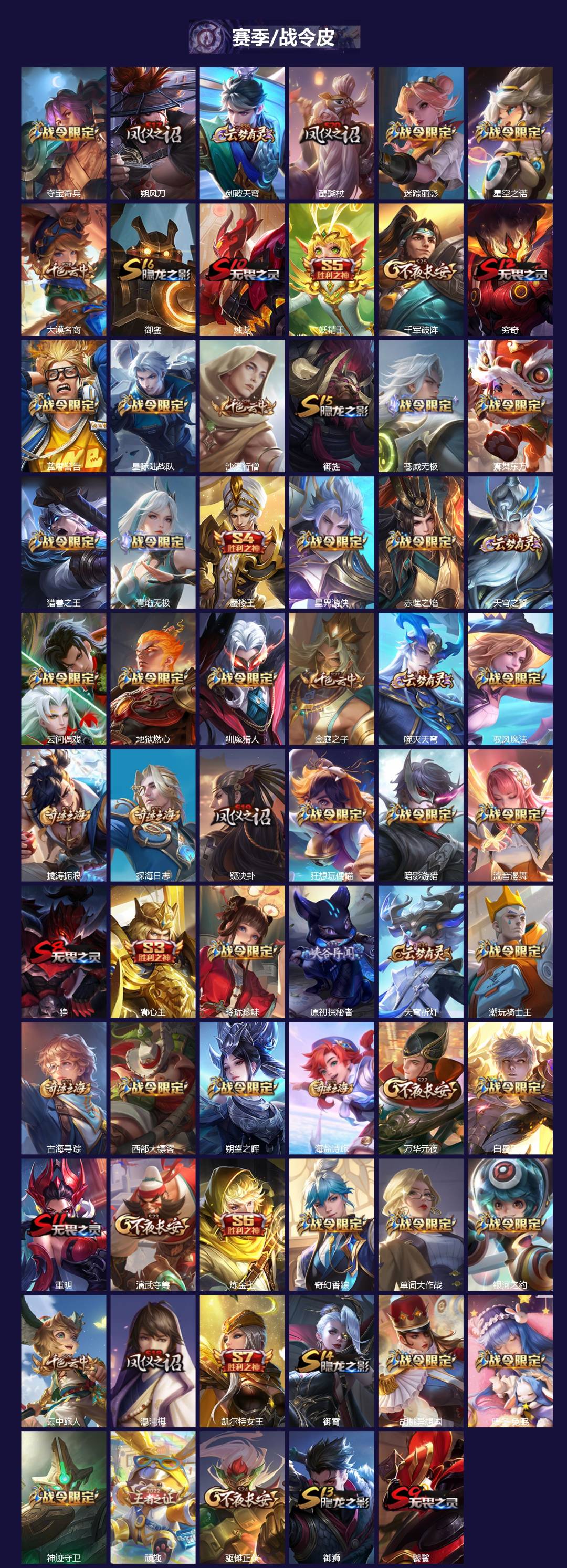 WZCMW3444567王者荣耀账号详情图3