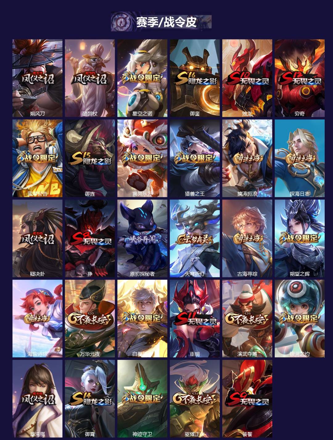 WZCMW3444775王者荣耀账号详情图2