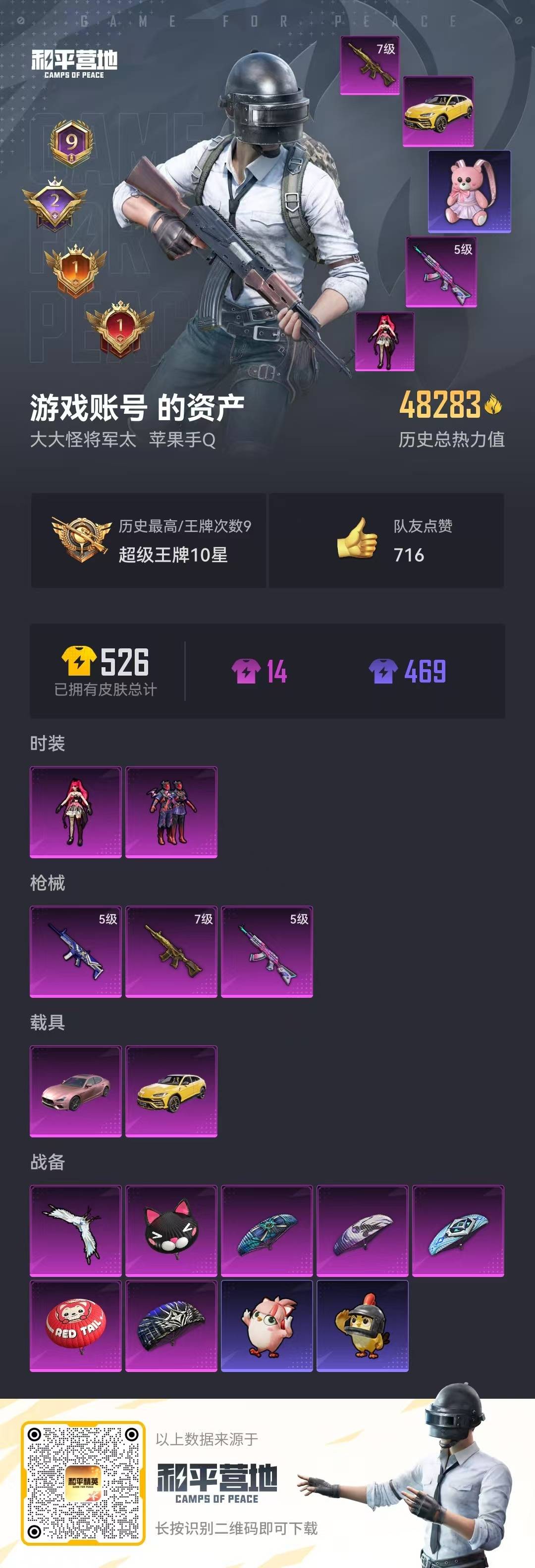 HPQM3437401和平精英账号详情图5