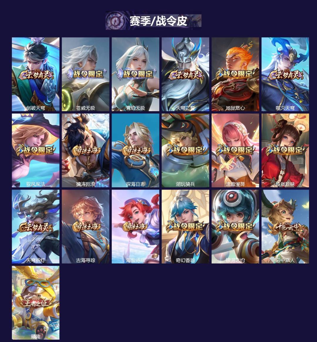 WZQM3444871王者荣耀账号详情图3