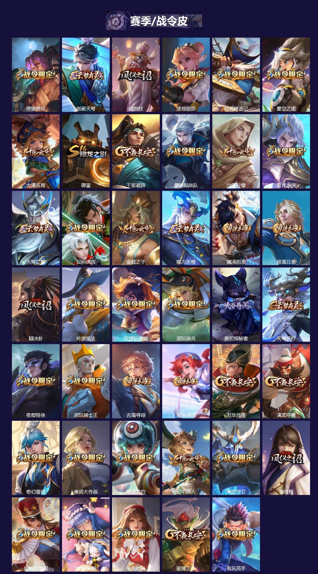 WZCMW3453540王者荣耀账号详情图2