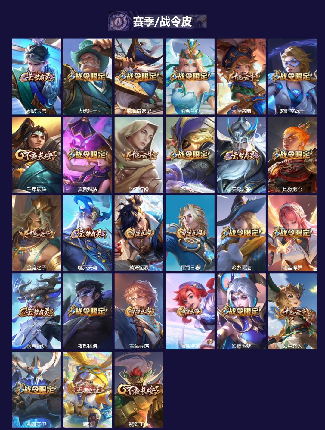 WZCMW3444828王者荣耀账号详情图2