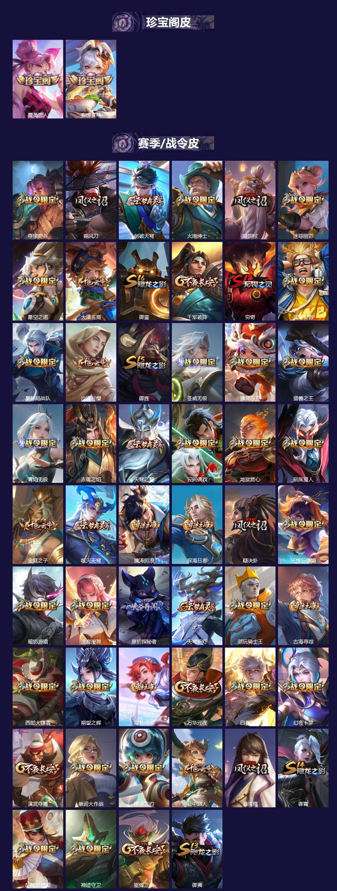 WZCMW3444837王者荣耀账号详情图2