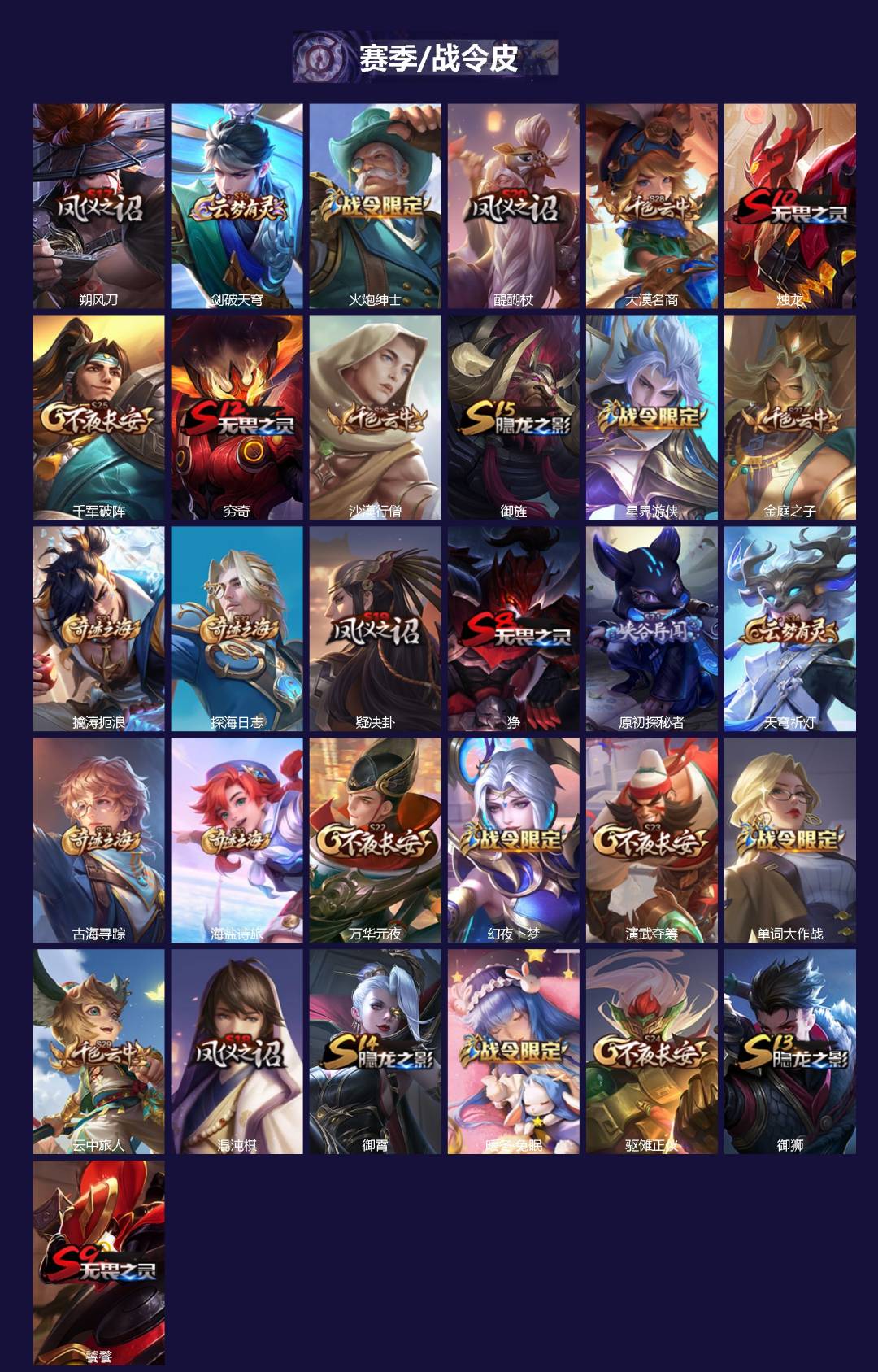 WZCMW3453545王者荣耀账号详情图2 WZCMW3453545王者荣耀账号详情图2