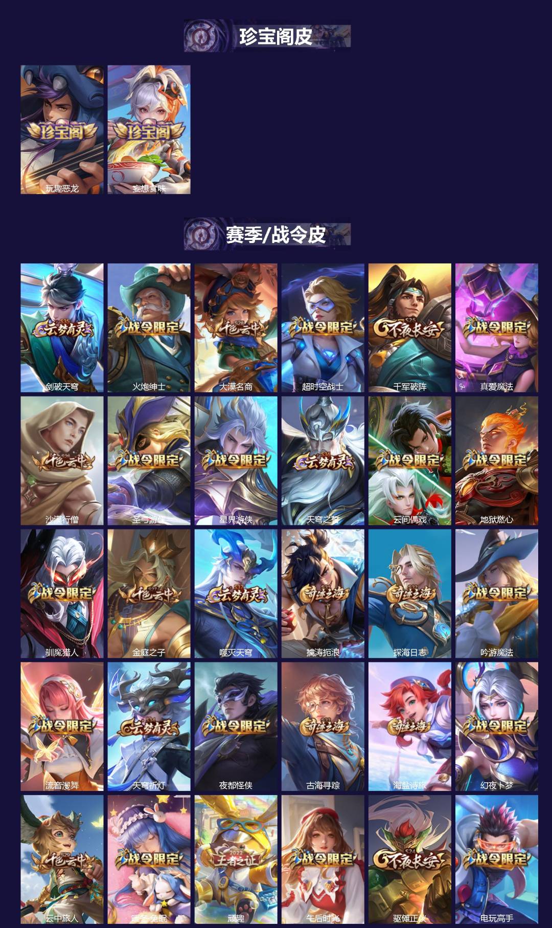 WZCMW3453546王者荣耀账号详情图2