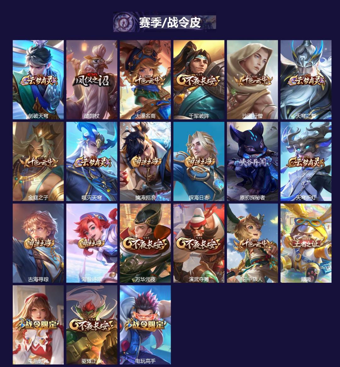 WZCMW3444862王者荣耀账号详情图2 WZCMW3444862王者荣耀账号详情图2