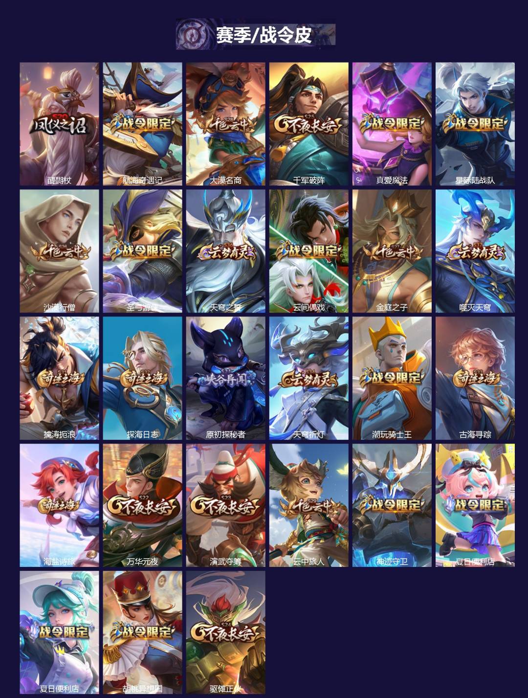 WZCMW3444864王者荣耀账号详情图2