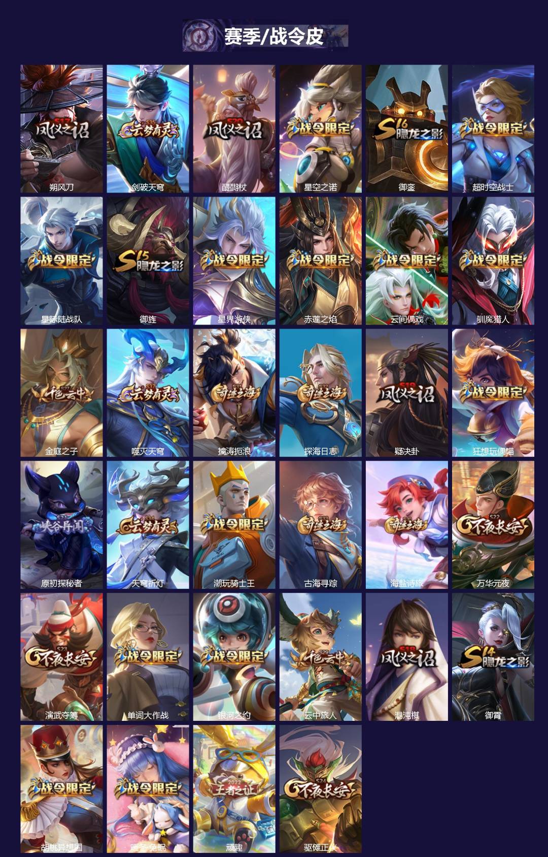 WZCMW3444865王者荣耀账号详情图3