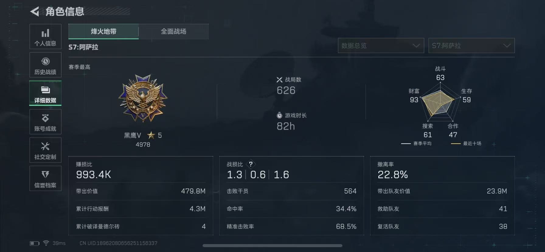 SJZCMW391819三角洲行动账号详情图4