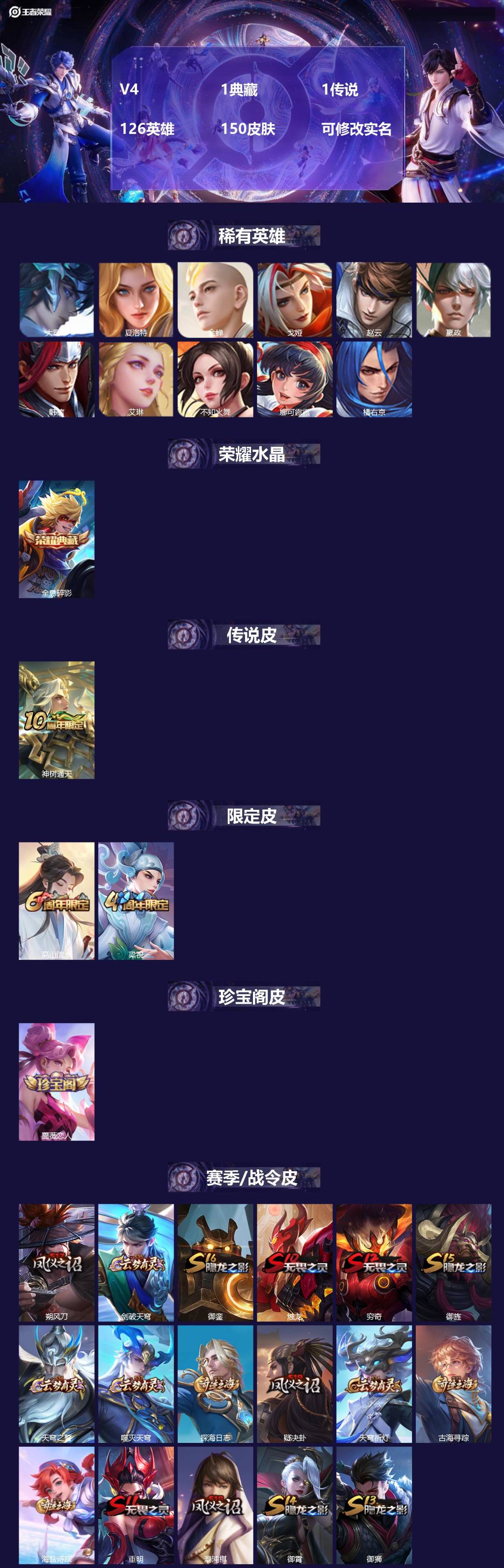 王者荣耀账号安卓QQ126英雄-150皮肤-[]V4 1典藏 1传说 126英雄 150皮肤 可修改实名 
【英雄全皮】