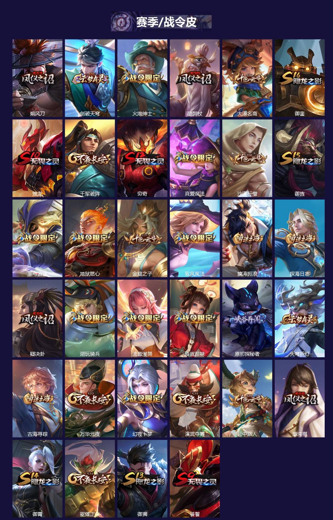 WZCMW3444935王者荣耀账号详情图2