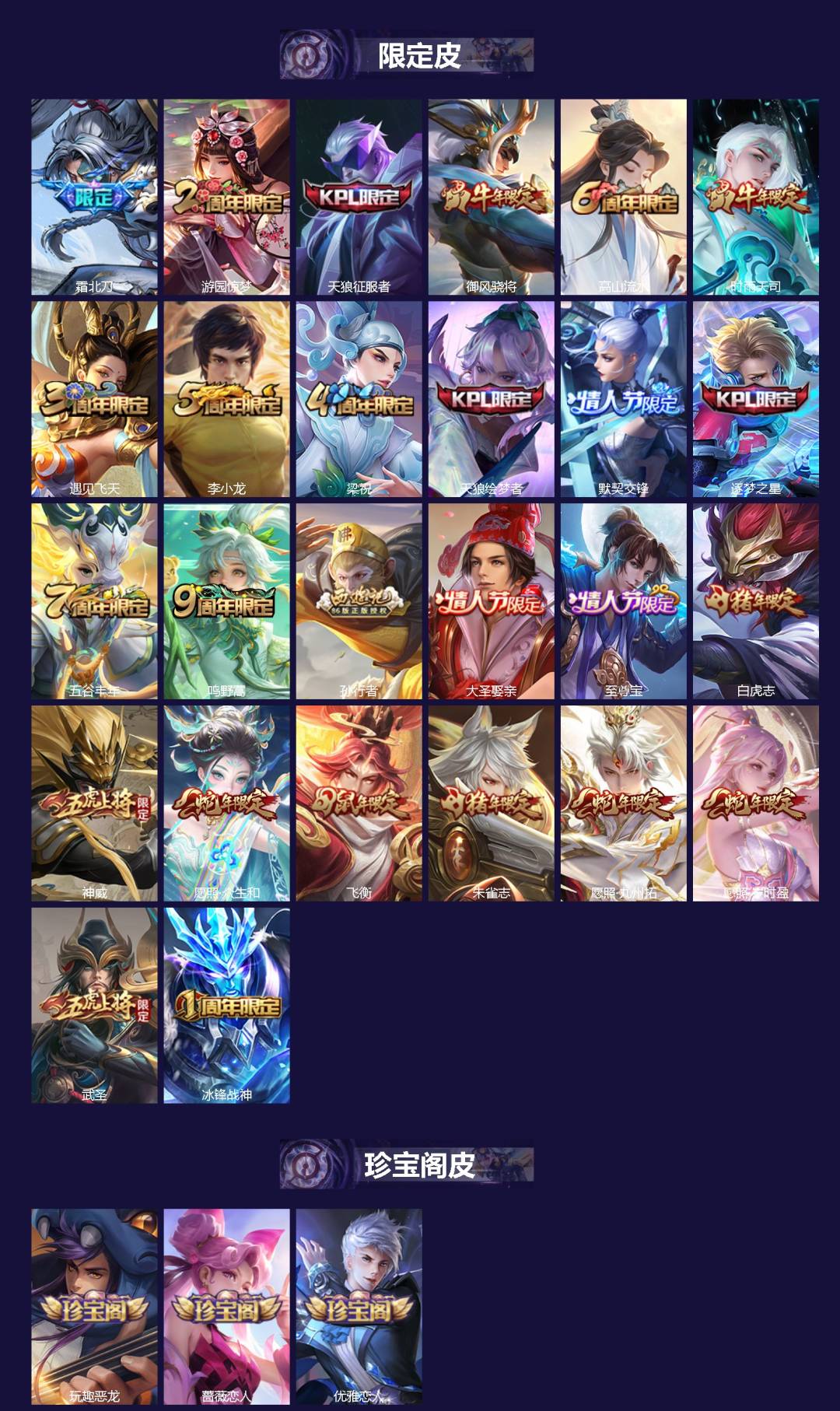 WZCMW3444939王者荣耀账号详情图2