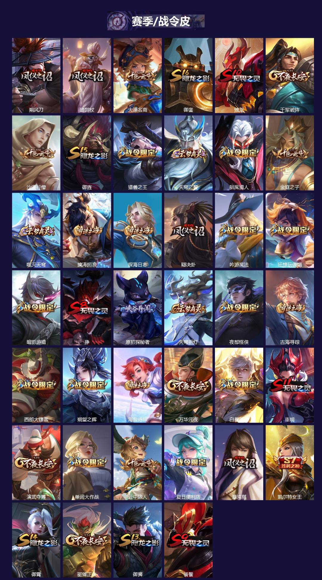 WZCMW3444939王者荣耀账号详情图3