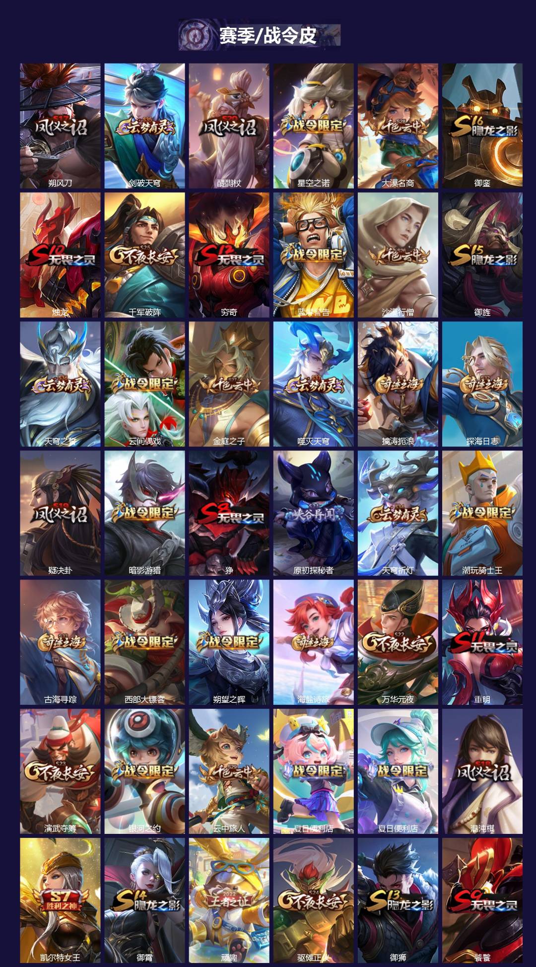 WZQM3444986王者荣耀账号详情图4