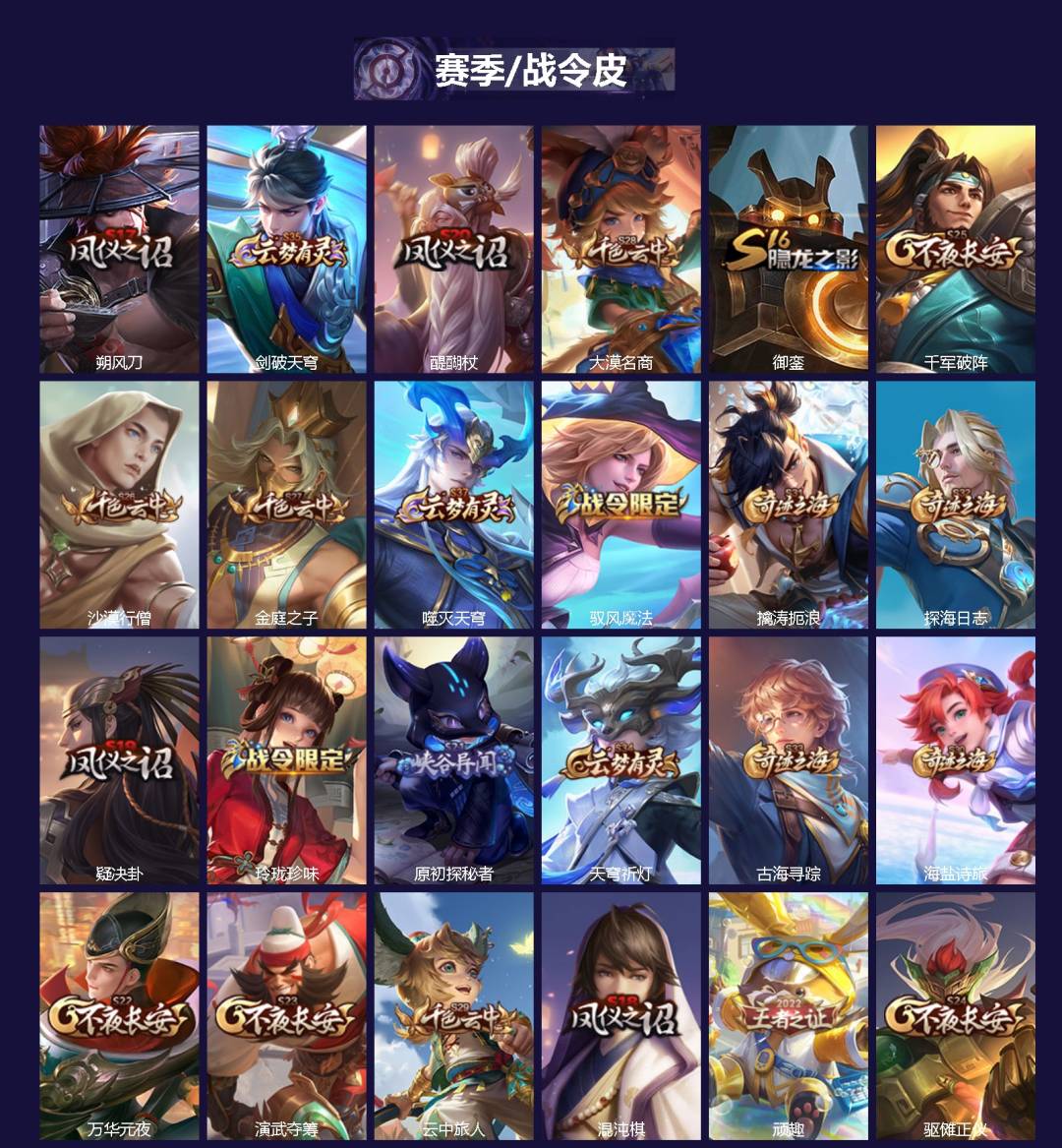 WZQM3444989王者荣耀账号详情图3