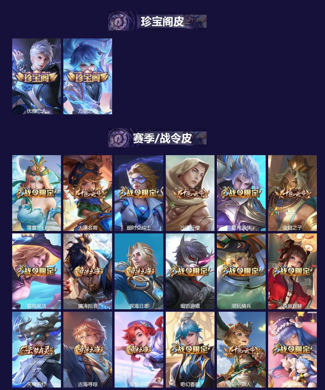 WZCMW3445005王者荣耀账号详情图2