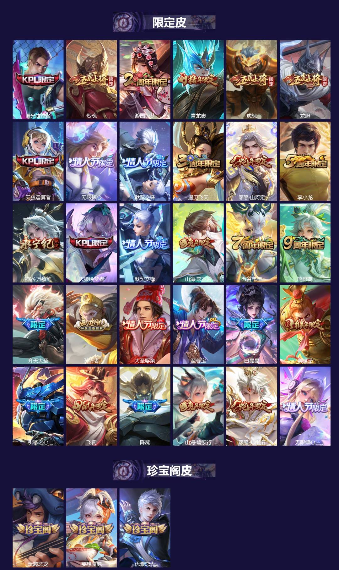 WZQM3445027王者荣耀账号详情图3