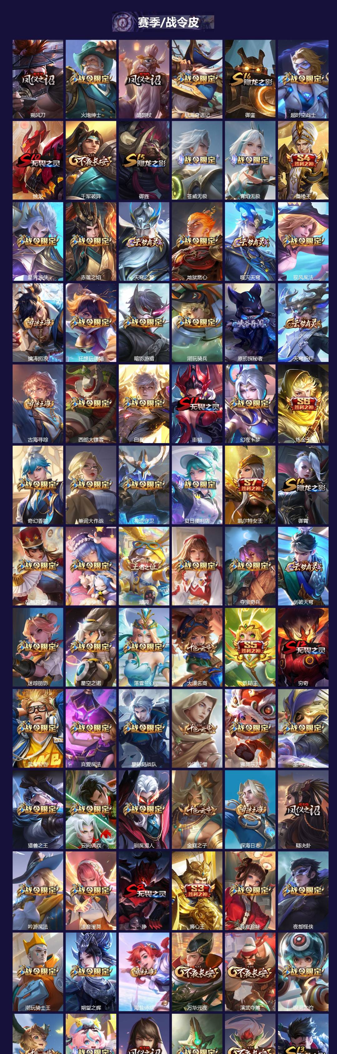 WZCMW3445033王者荣耀账号详情图5