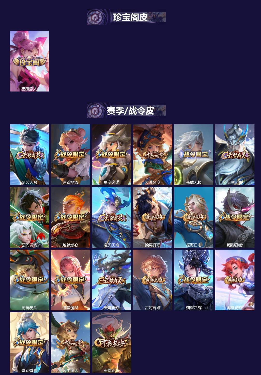 WZQM3445076王者荣耀账号详情图3