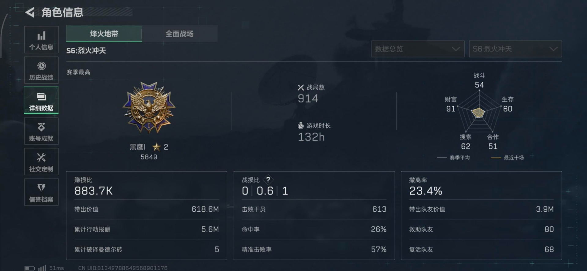 SJZCMW391896三角洲行动账号详情图8