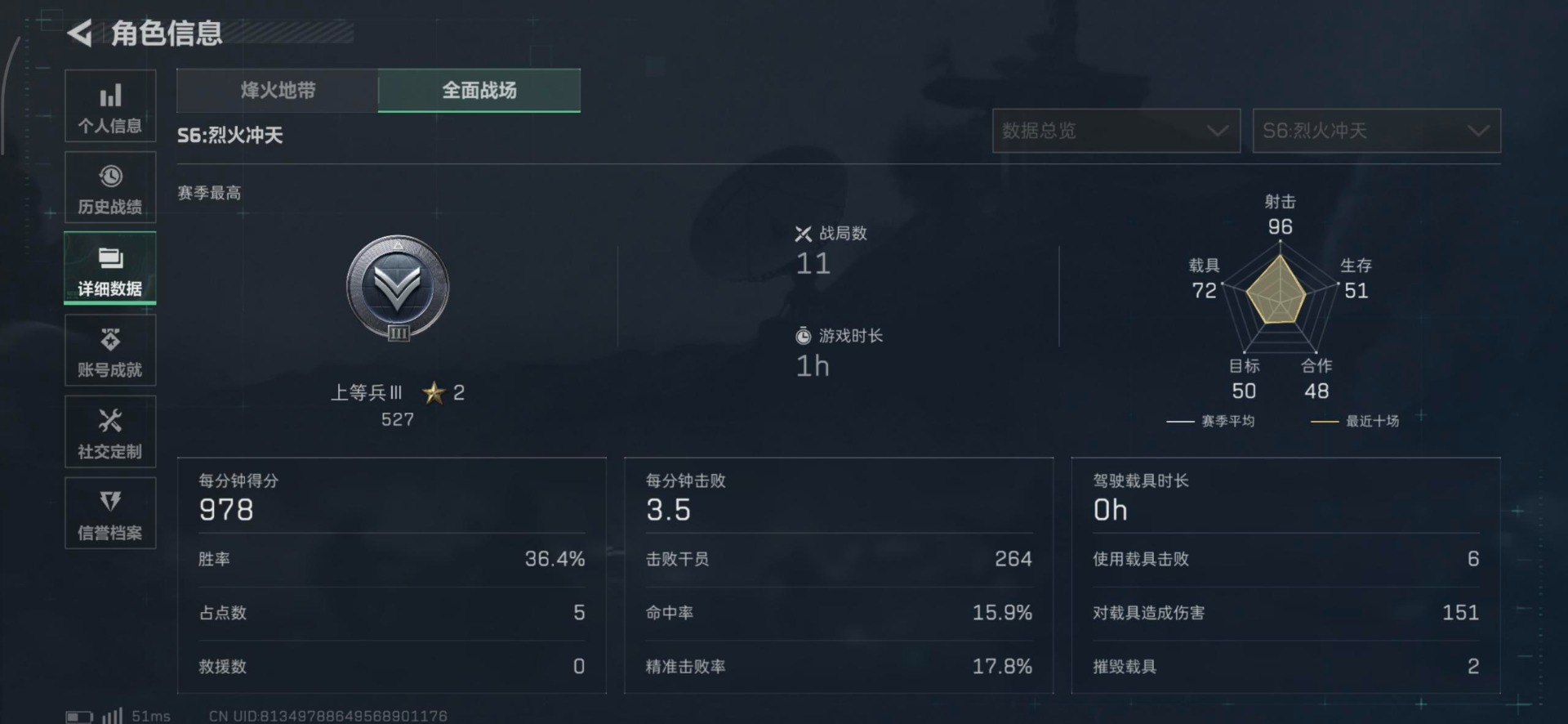 SJZCMW391896三角洲行动账号详情图11