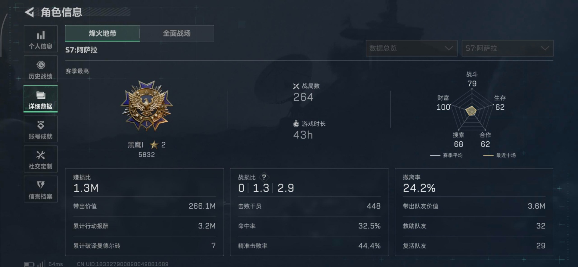 SJZQM391899三角洲行动账号详情图26