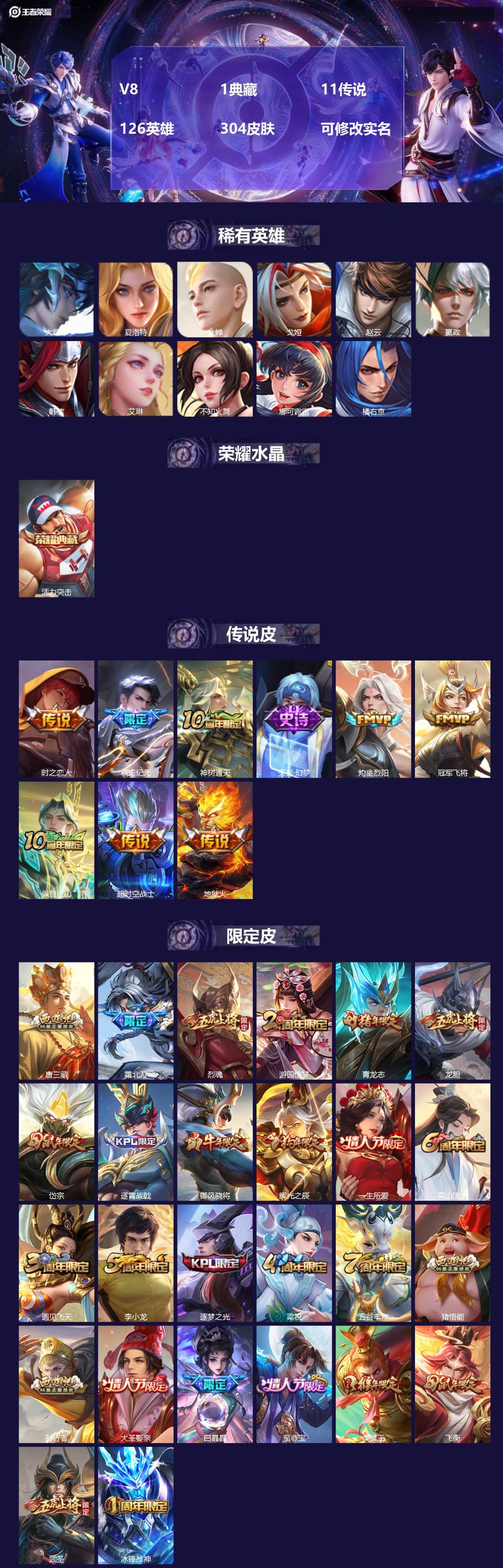 王者荣耀账号苹果QQ[14684763]V8 1典藏 11传说 126英雄 304皮肤 可修改实名 
【英雄全皮】:东皇