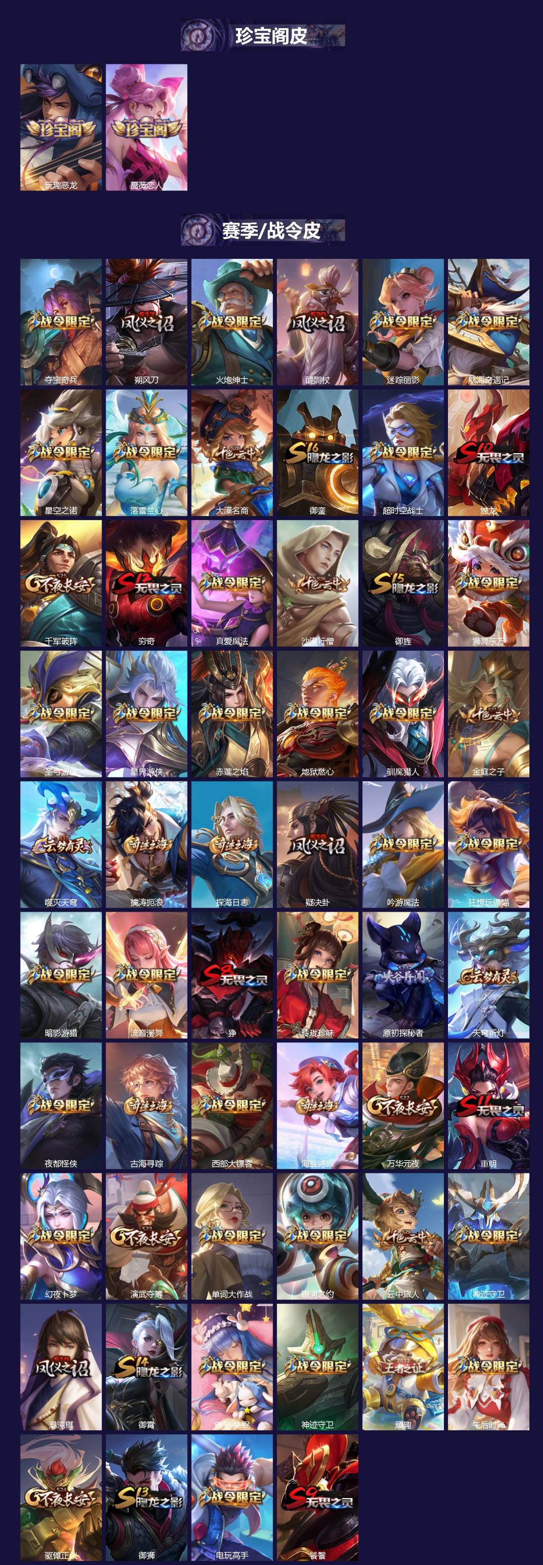 WZQM3445104王者荣耀账号详情图3