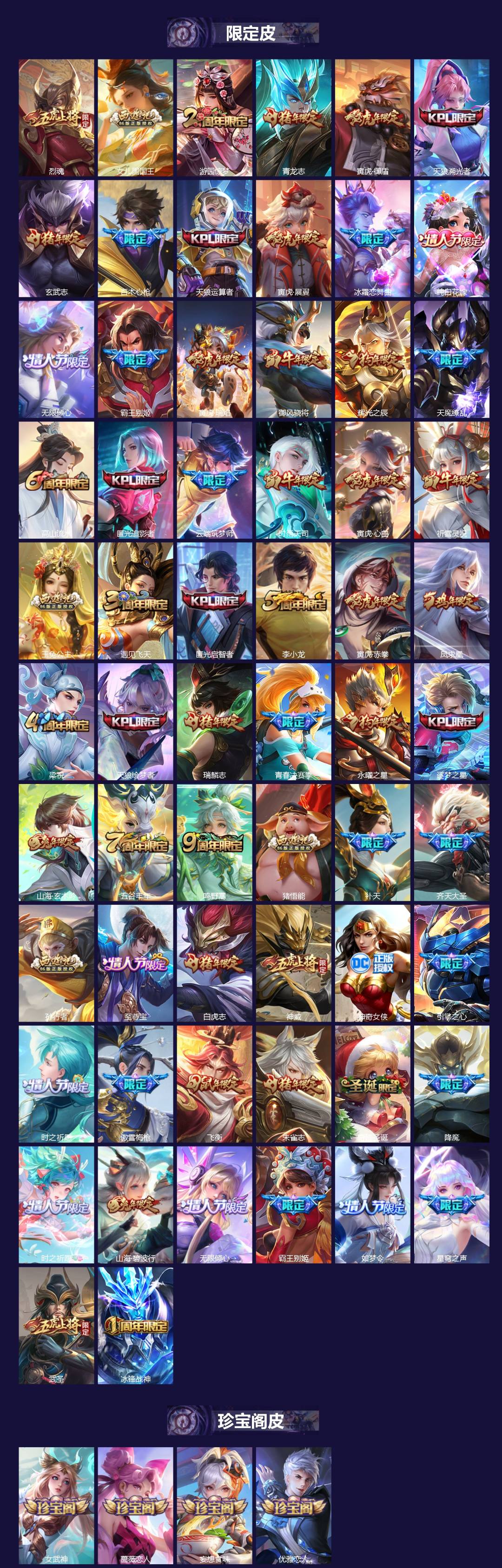 WZQM3445281王者荣耀账号详情图3