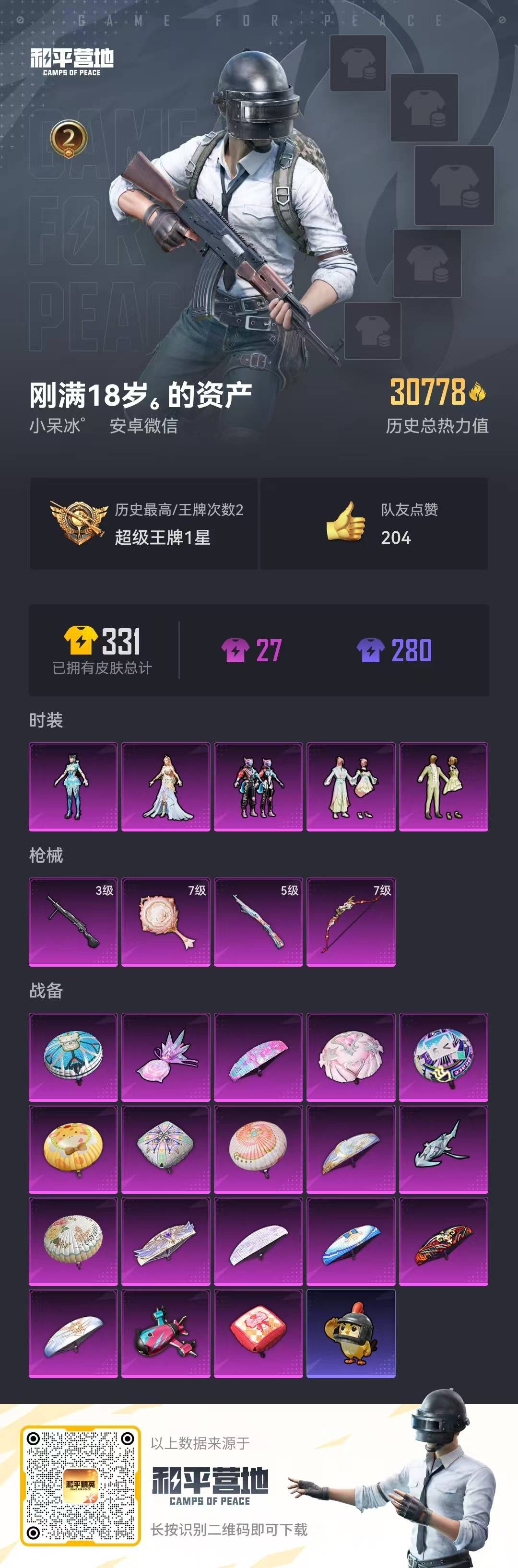 HPCMW3437736和平精英账号详情图3