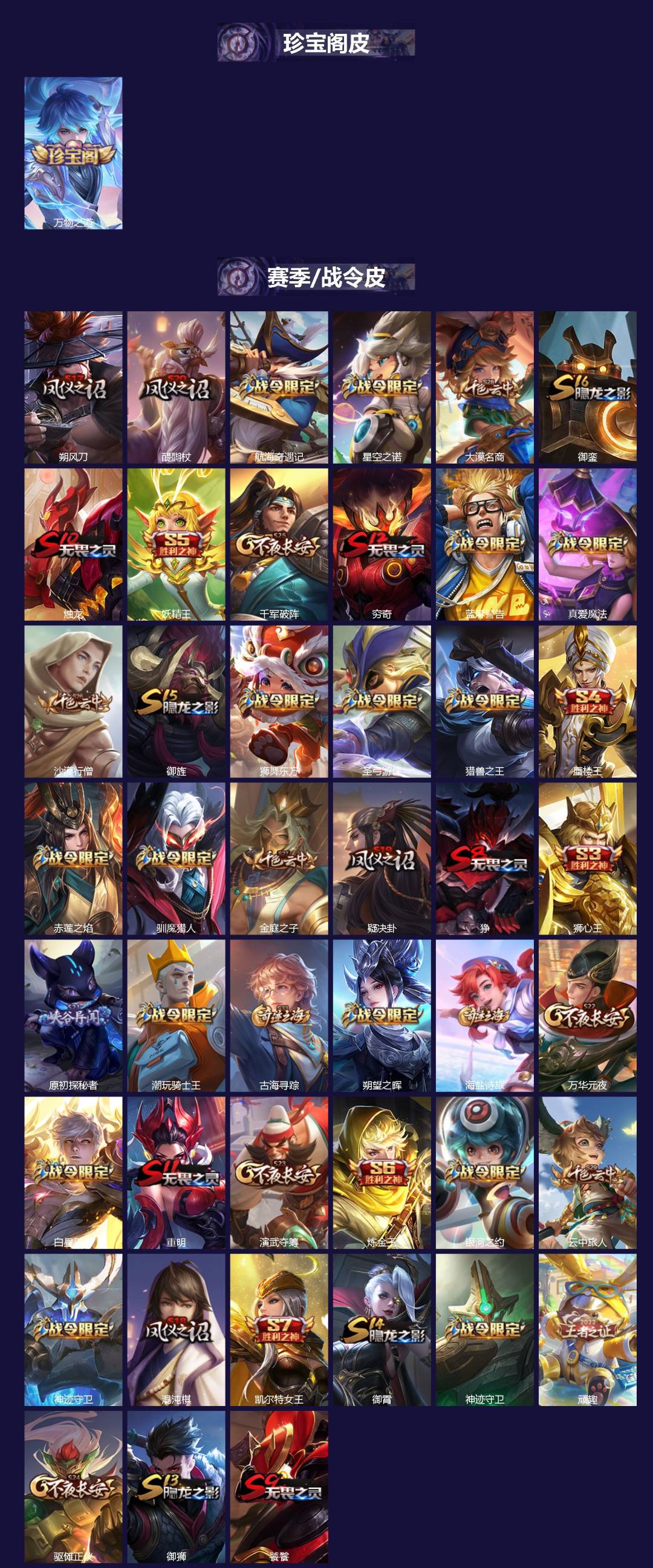 WZQM3445876王者荣耀账号详情图3