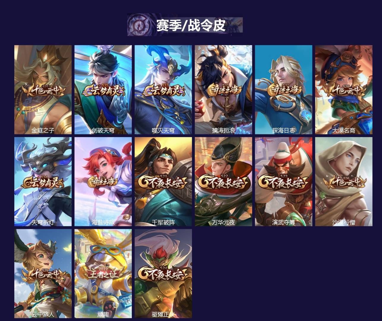 WZCMW3446545王者荣耀账号详情图2