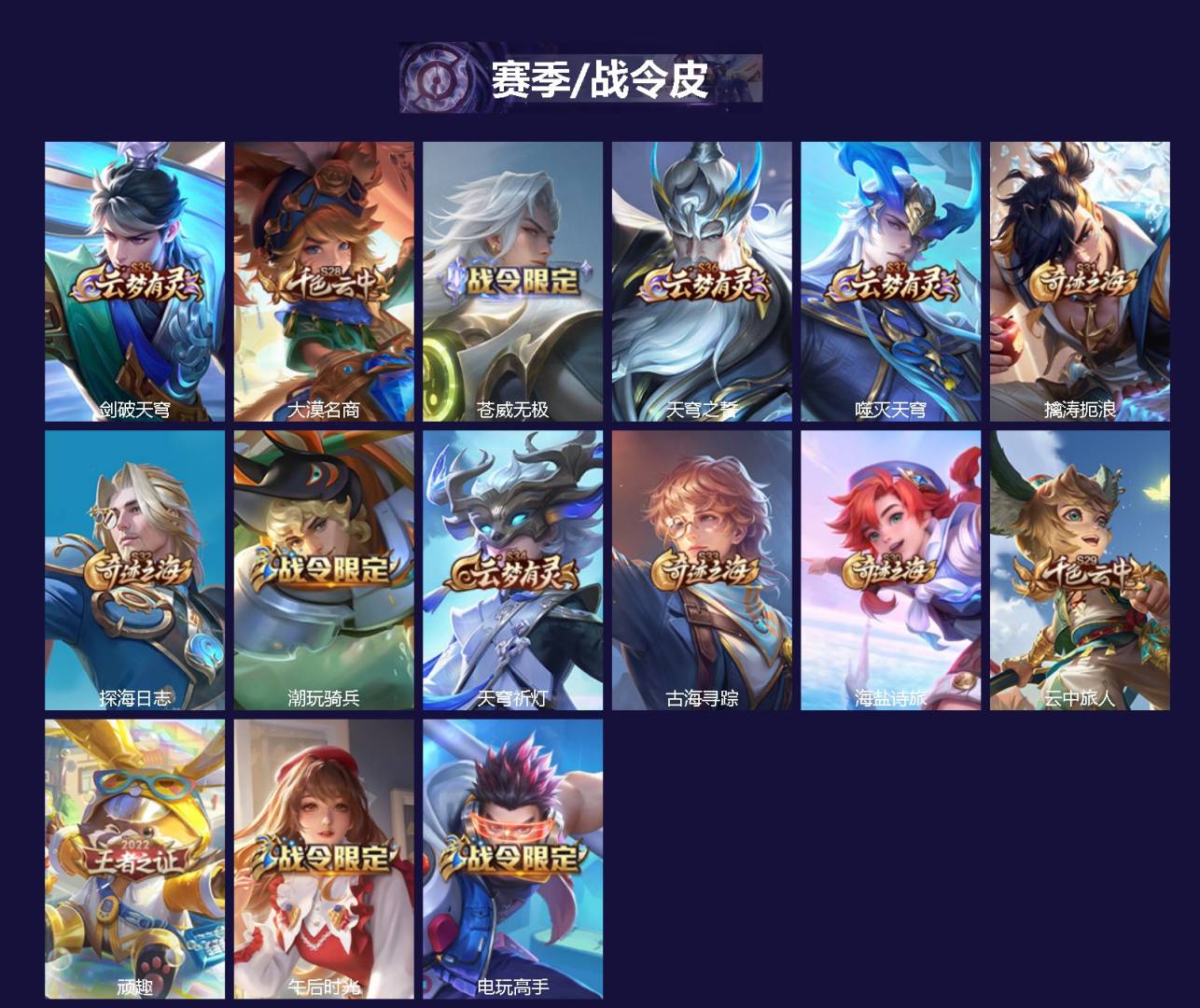 WZCMW3446722王者荣耀账号详情图2