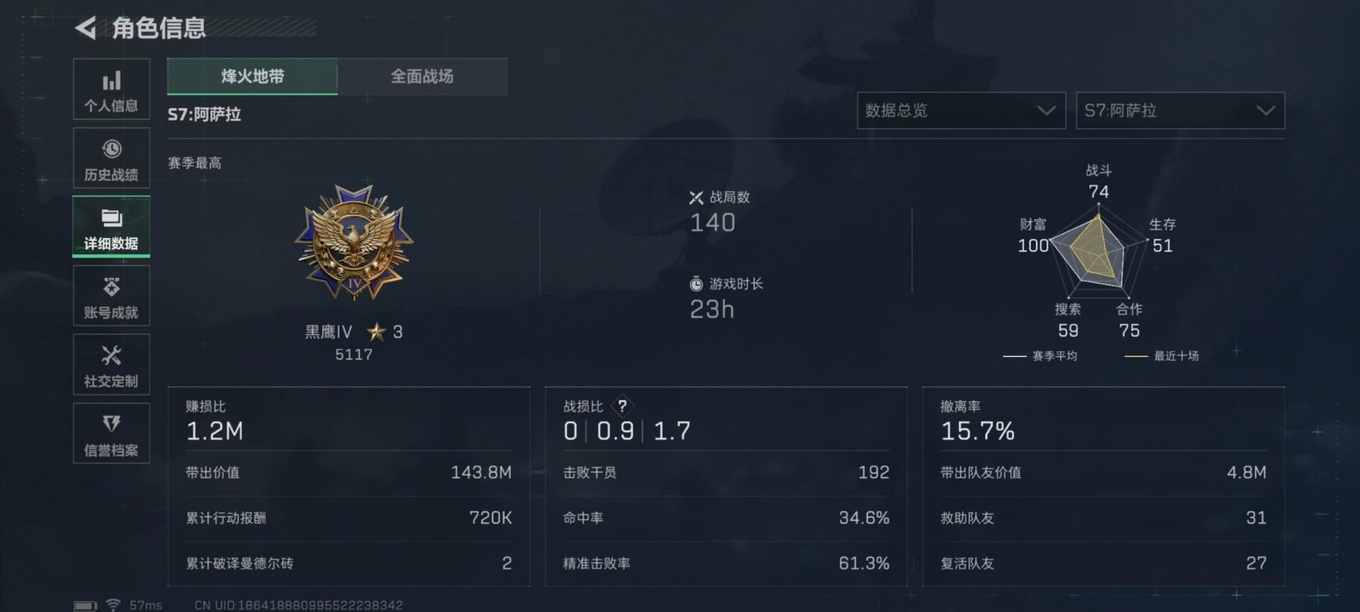 SJZCMW392605三角洲行动账号详情图31