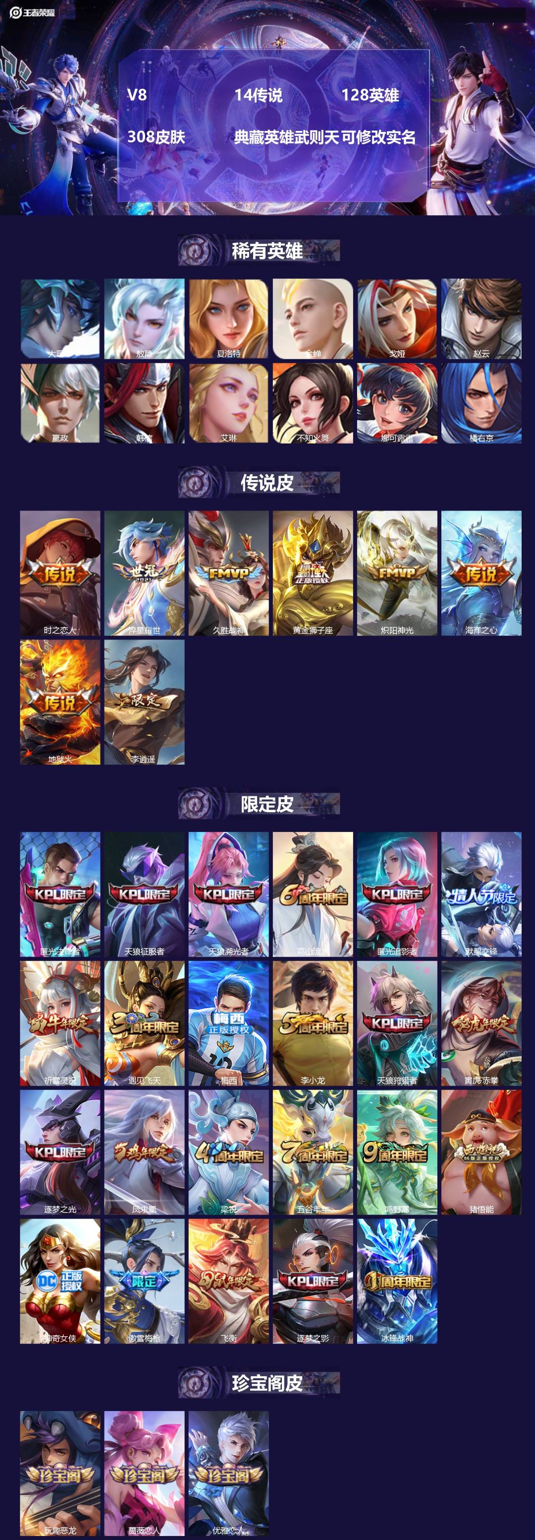 王者荣耀账号苹果QQV8 14传说 128英雄 308皮肤 典藏英雄武则天 可修改实名 
【英雄全皮】:敖隐全皮
【稀有