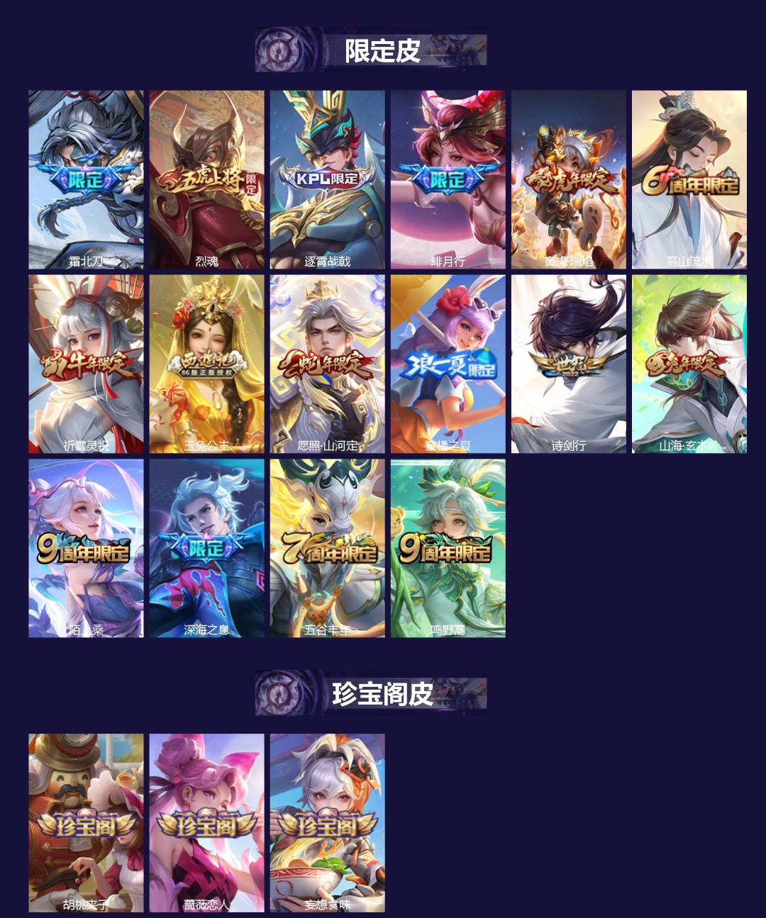 WZCMW3447449王者荣耀账号详情图2