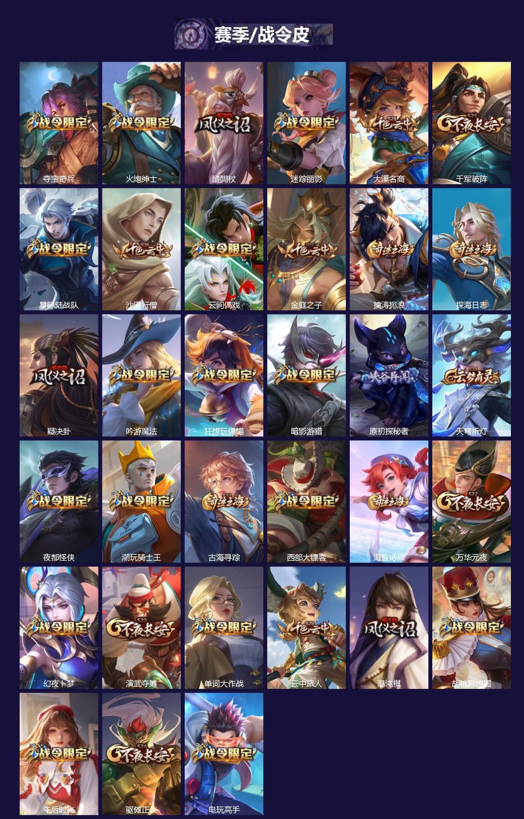 WZCMW3447466王者荣耀账号详情图2