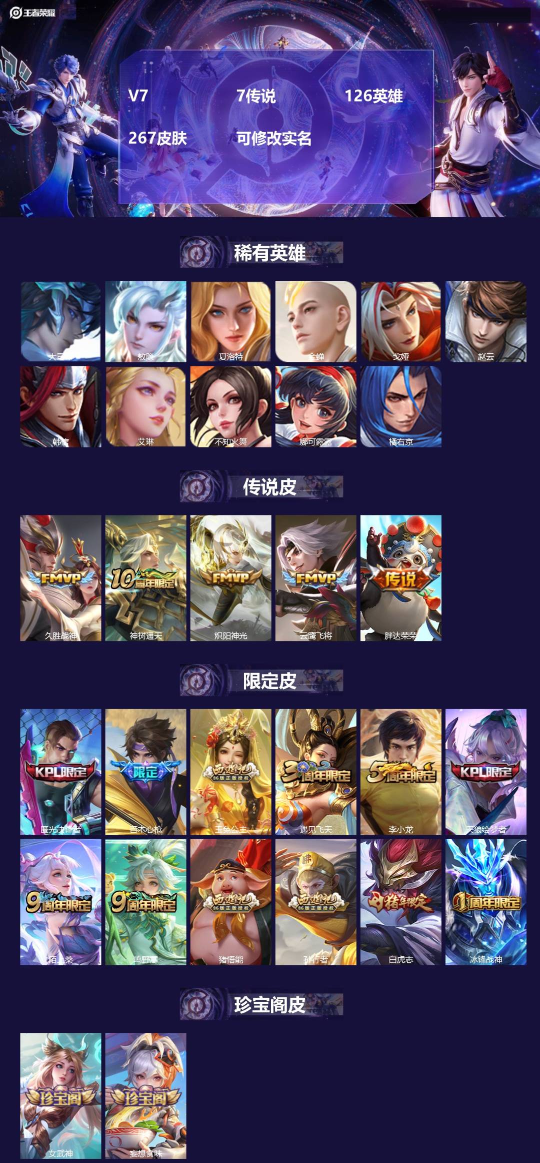 王者荣耀账号苹果QQV7 7传说 126英雄 267皮肤 可修改实名 
【英雄全皮】:阿古朵全皮,敖隐全皮,猪八戒全皮
