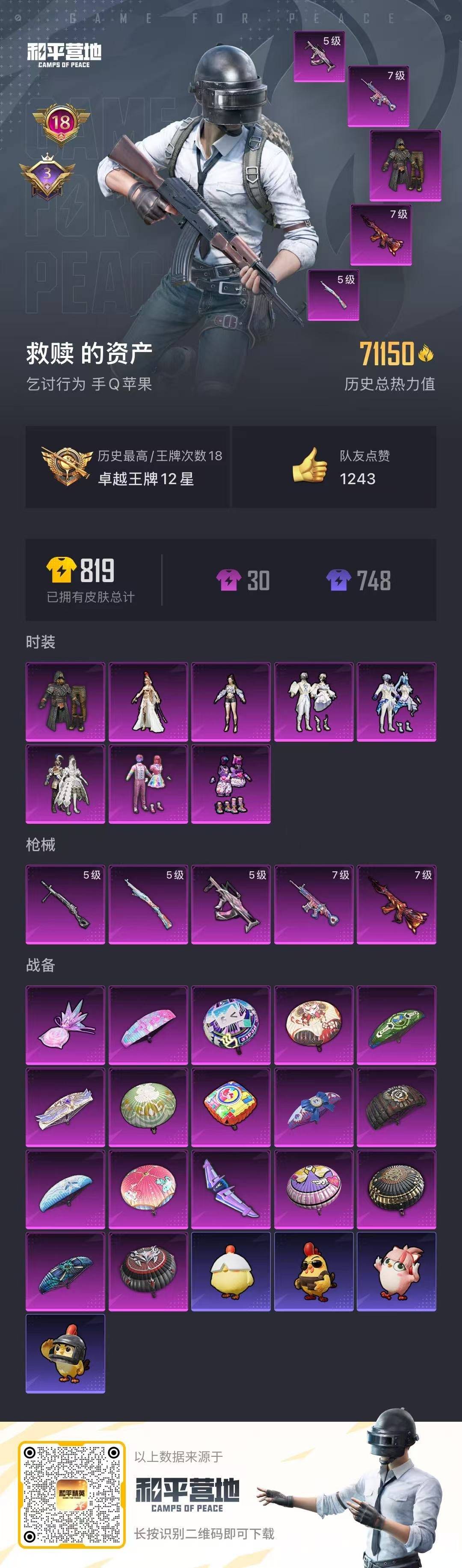 HPQM3438438和平精英账号详情图5