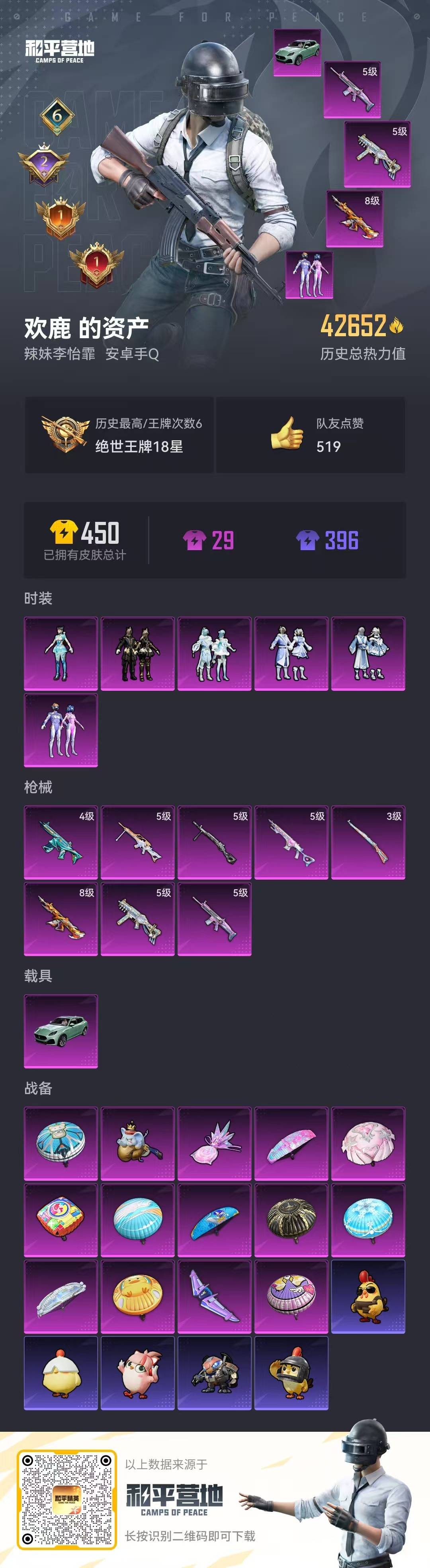 HPQM3438444和平精英账号详情图5