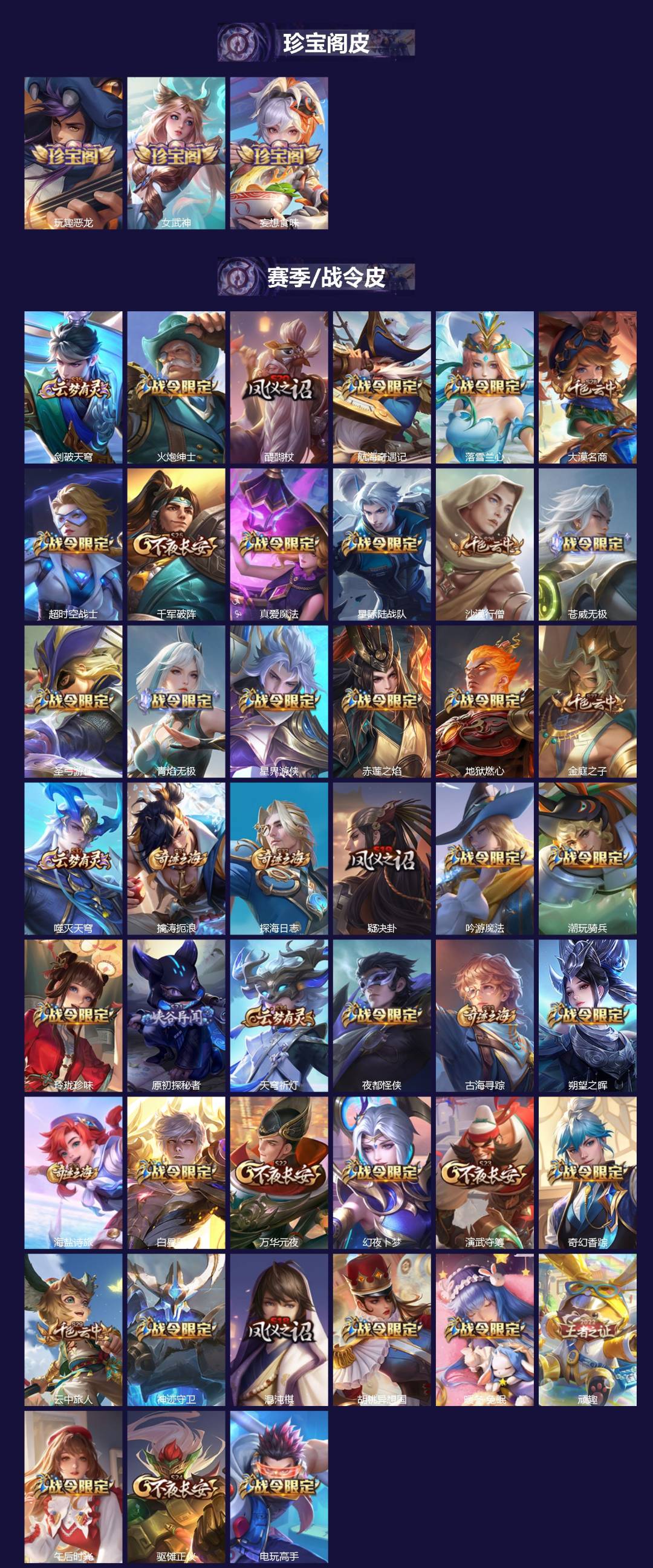 WZCMW3447984王者荣耀账号详情图2