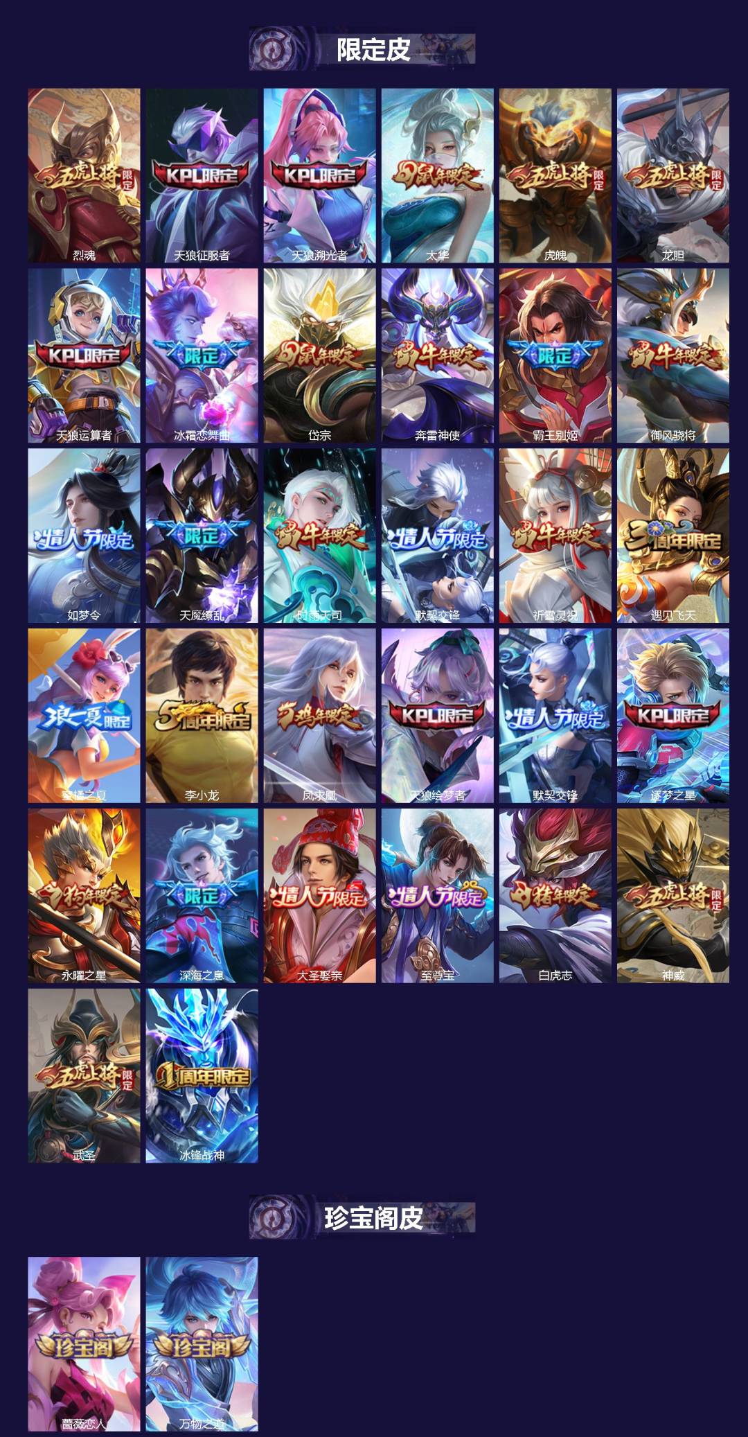 WZCMW3447983王者荣耀账号详情图2