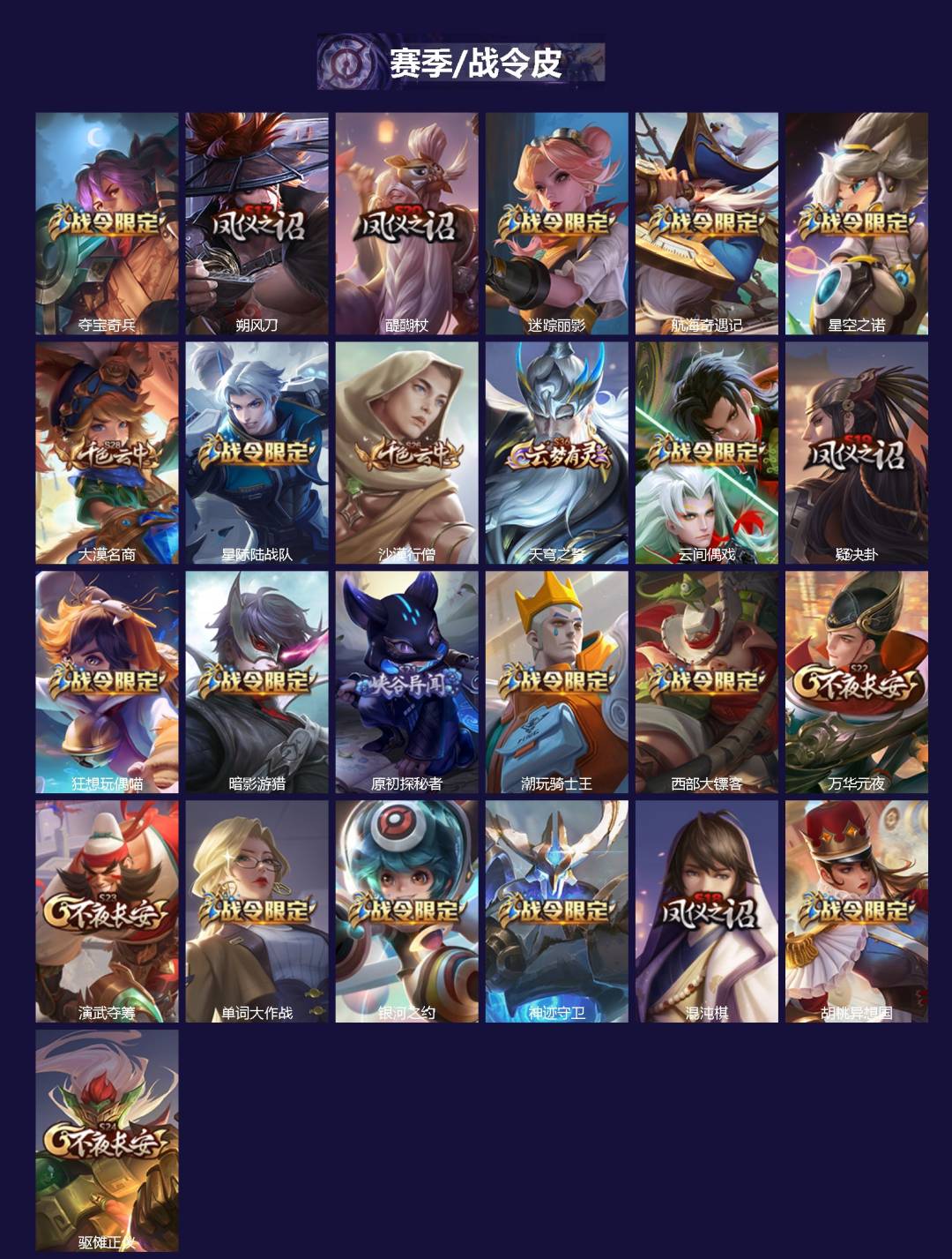 WZCMW3447983王者荣耀账号详情图3