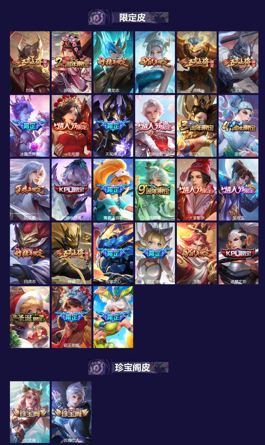 WZCMW3447997王者荣耀账号详情图2