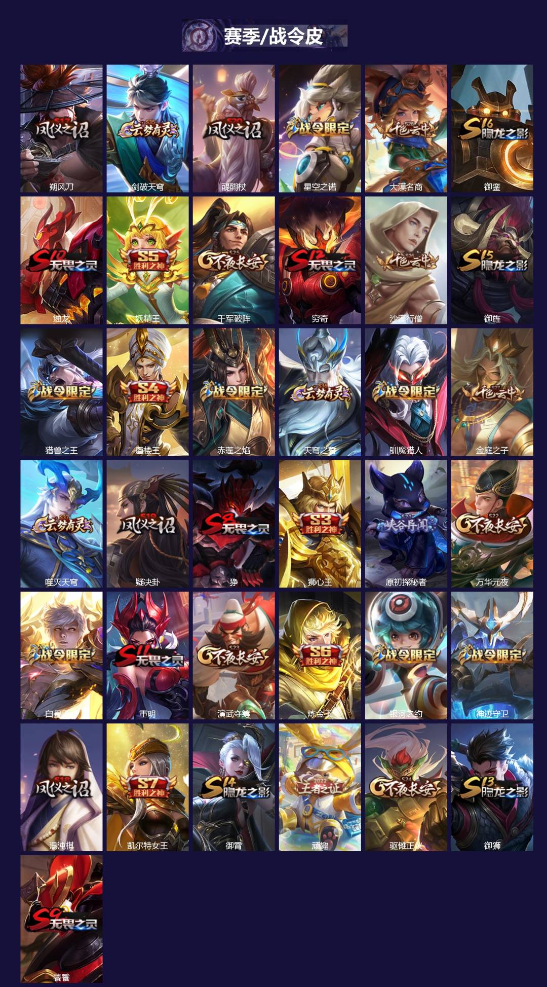 WZCMW3448006王者荣耀账号详情图2